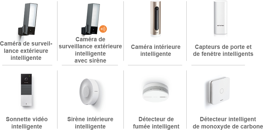 Myhome-netatmo-integration-gamme-sécurité